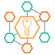 Identity Platforms Training in Finland
