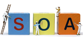 Category for Service-Oriented Architecture (SOA) Training in Finland