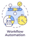Workflow Automation Training in Finland